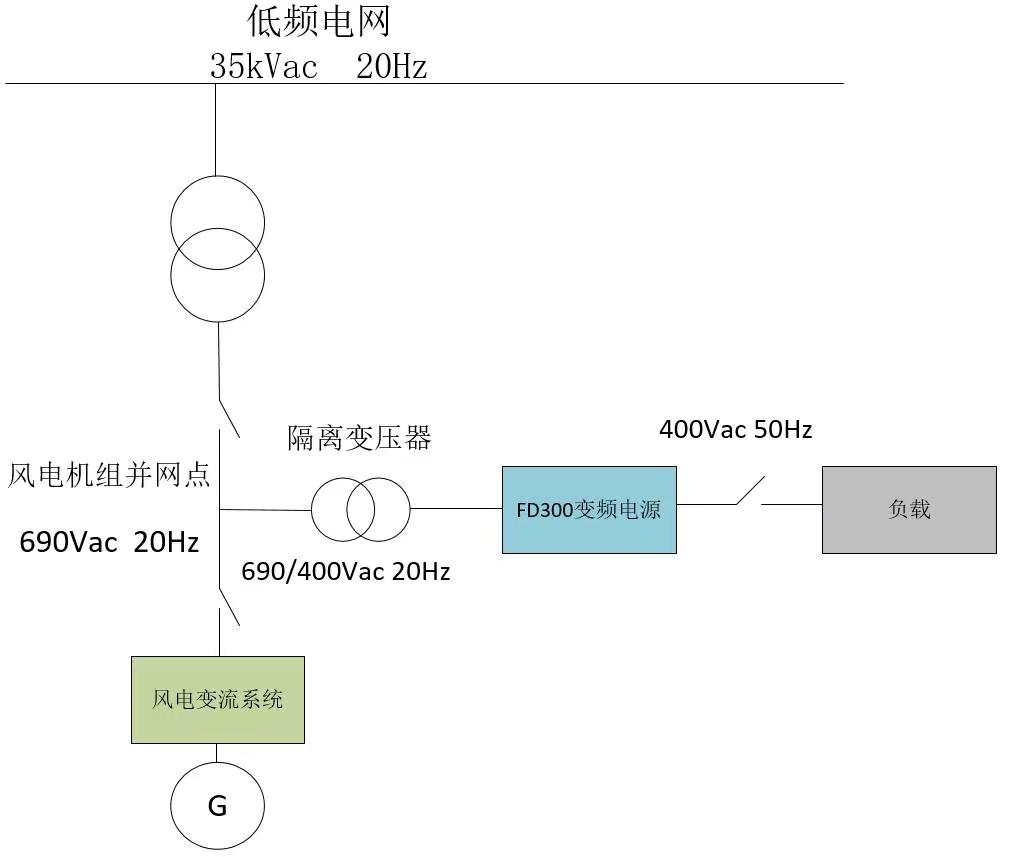 1659753689478283.jpg 2.jpg