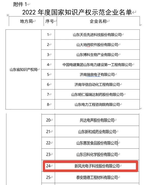 1669041023379397.jpg 微信圖片_20221121222900.jpg