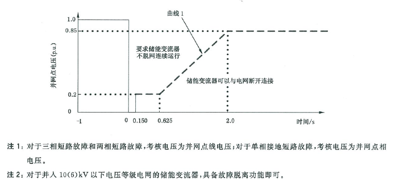 1745292288455031.png 圖片33.png